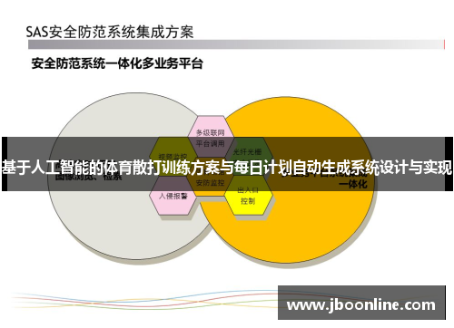 基于人工智能的体育散打训练方案与每日计划自动生成系统设计与实现