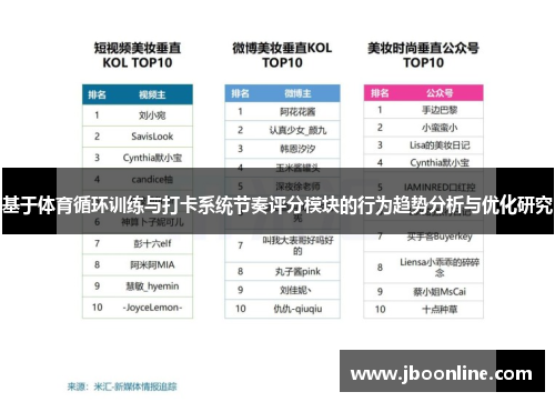 基于体育循环训练与打卡系统节奏评分模块的行为趋势分析与优化研究