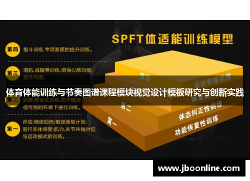 体育体能训练与节奏图谱课程模块视觉设计模板研究与创新实践