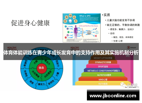 体育体能训练在青少年成长发育中的支持作用及其实施机制分析